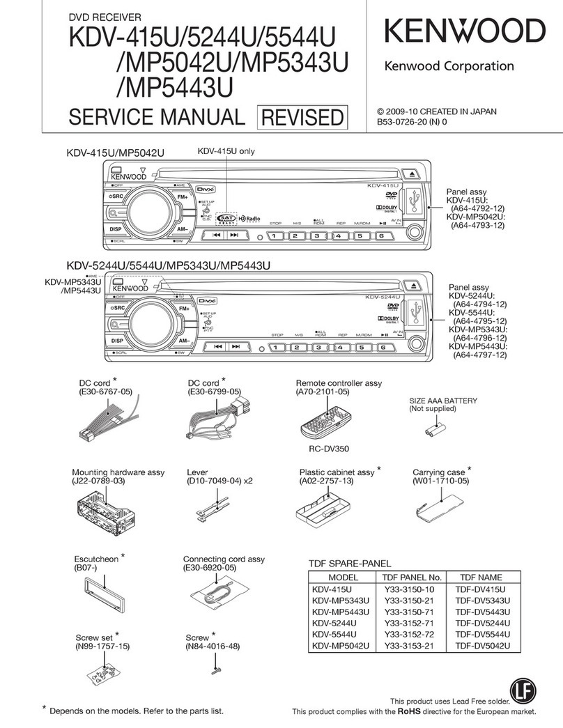 Kenwood KDV-415U User manual