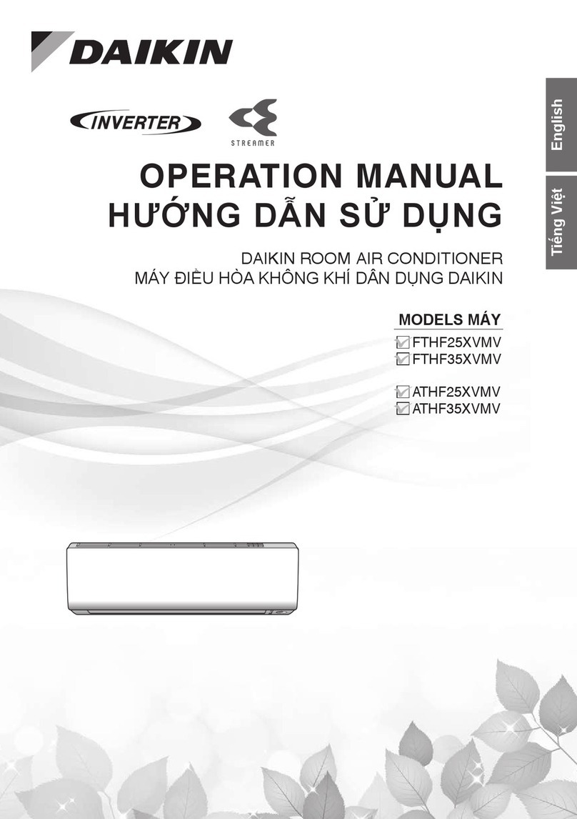 Daikin FTHF25XVMV User manual
