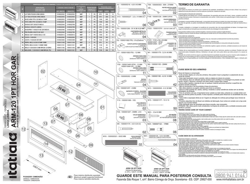 Itatiaia ARM-120 User manual Itatiaia ARM-120 User manual