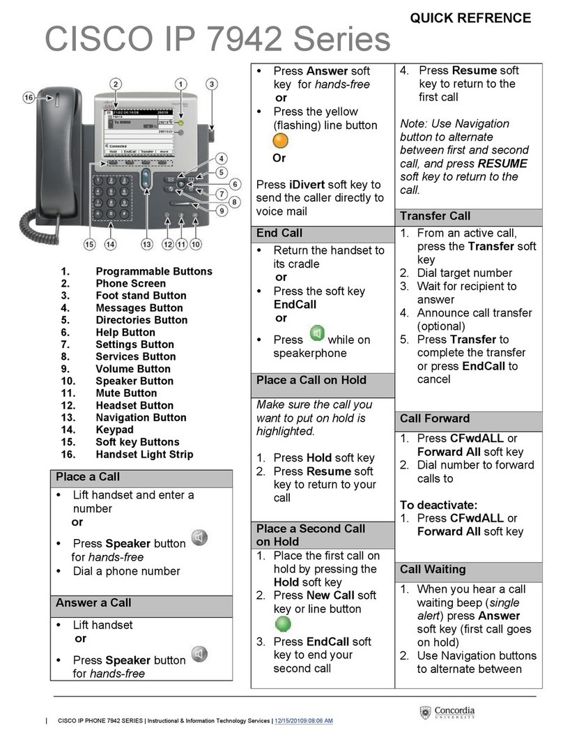 Cisco IP 7942 Series User manual