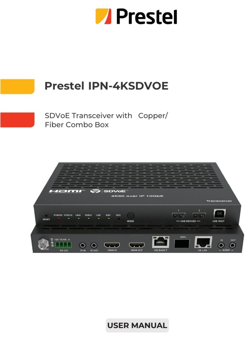 Prestel IPN-4KSDVOE user manual