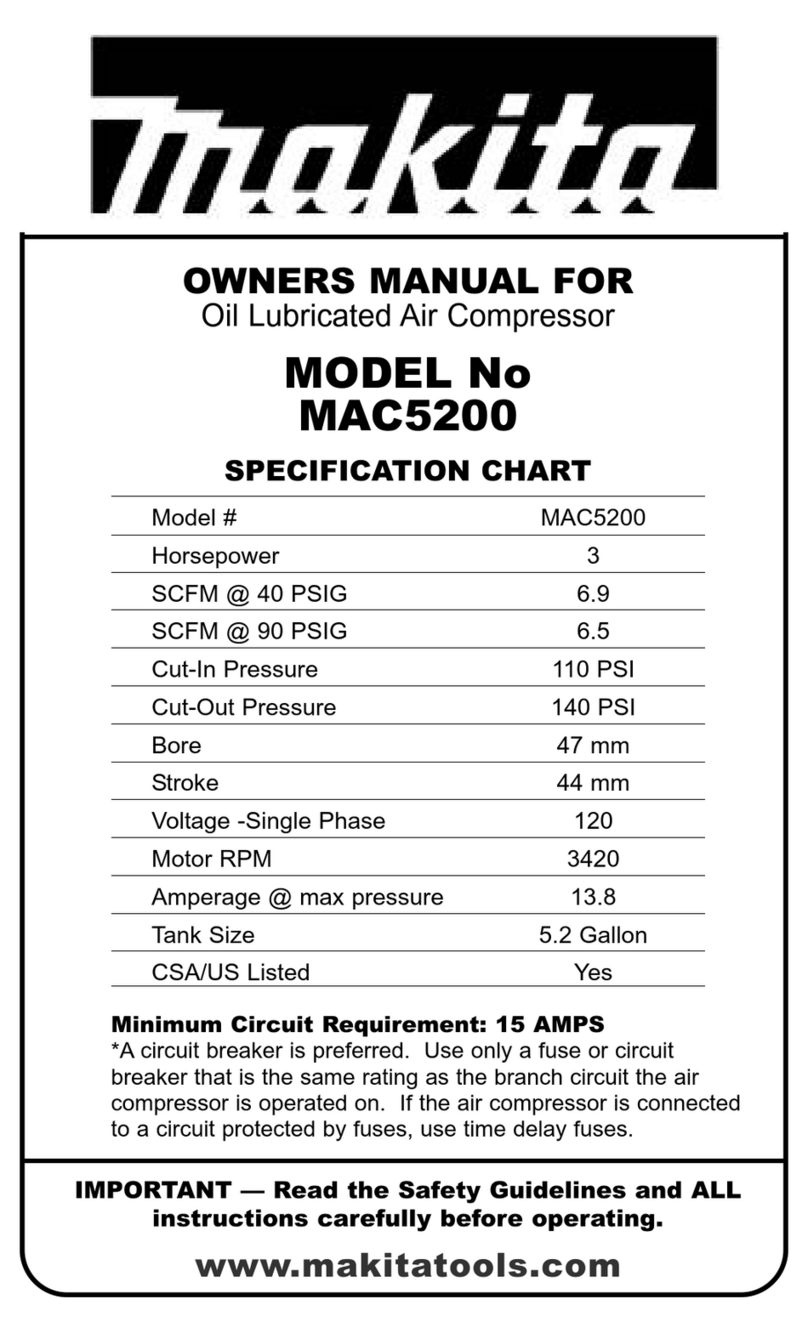 Makita MAC5200 owner's manual