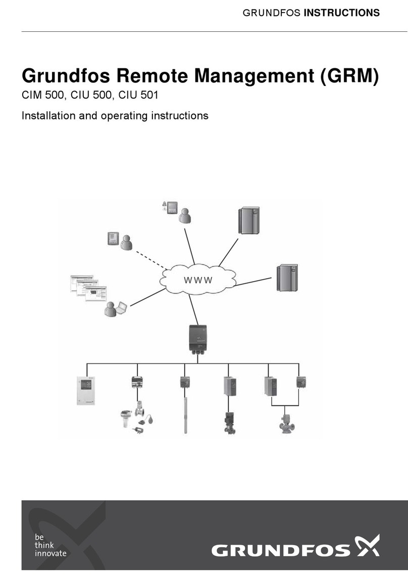 Grundfos CIU 501 User manual