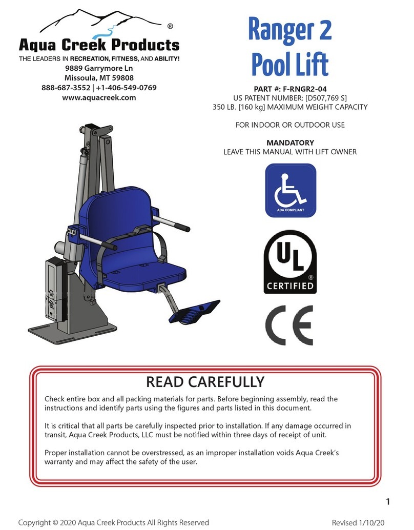 Aqua Creek Products F-RNGR2-04 User manual