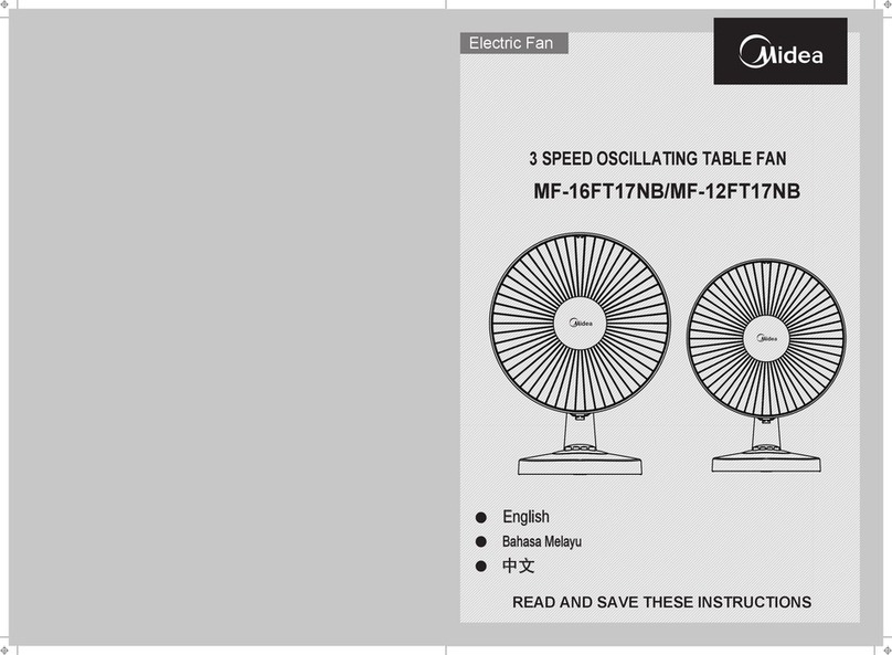 Midea MF-16FT17NB User manual