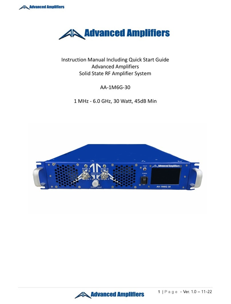 Advanced Amplifiers AA-1M6G-30 User manual