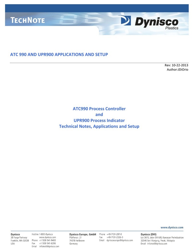 Dynisco ATC990 Application and Setup Guide