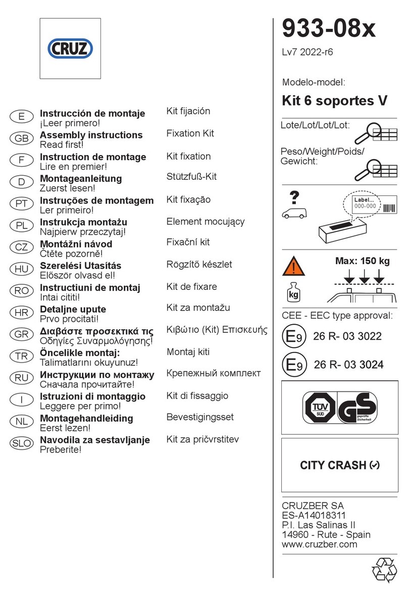 Cruz 933-08 Series manual