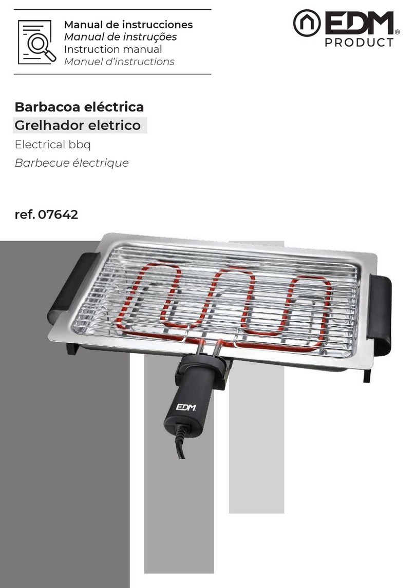EDM Product 07642 instruction manual
