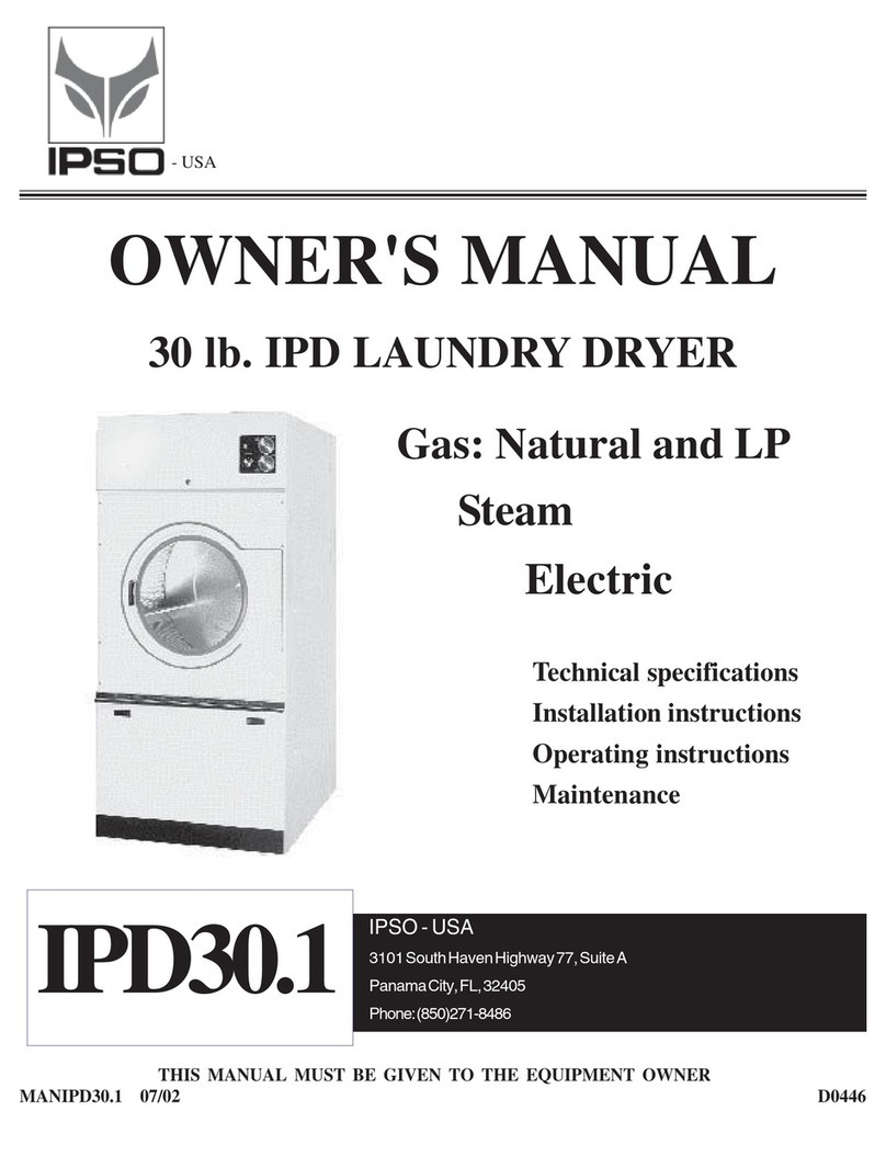 IPSO IPD30.1 owner's manual
