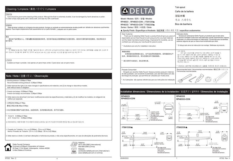 Delta RP48023 Series User manual