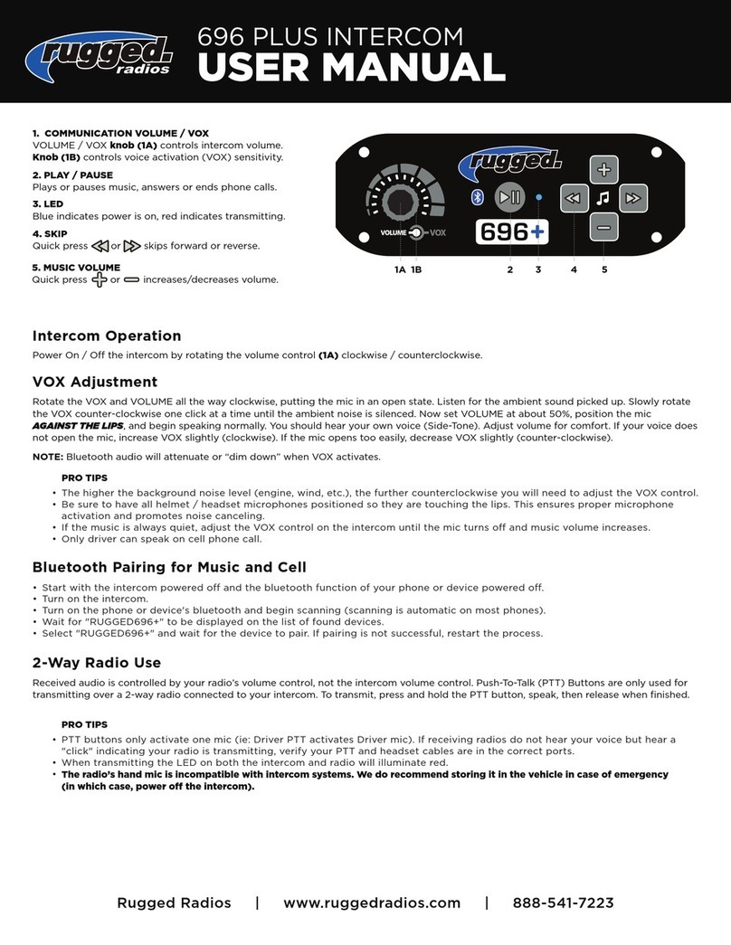 Rugged Radios 696 Plus user manual