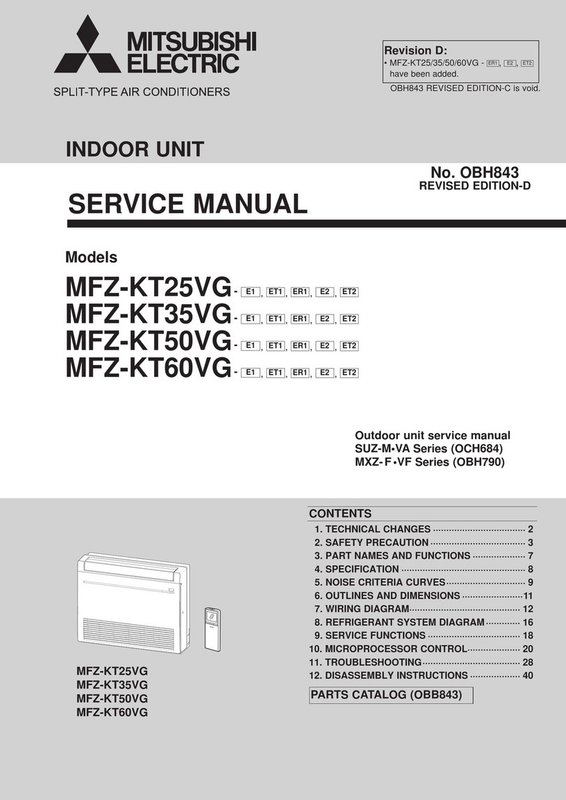 Mitsubishi Electric MFZ-KT60VG-ER1 User manual Mitsubishi Electric MFZ-KT60VG-ER1 User manual