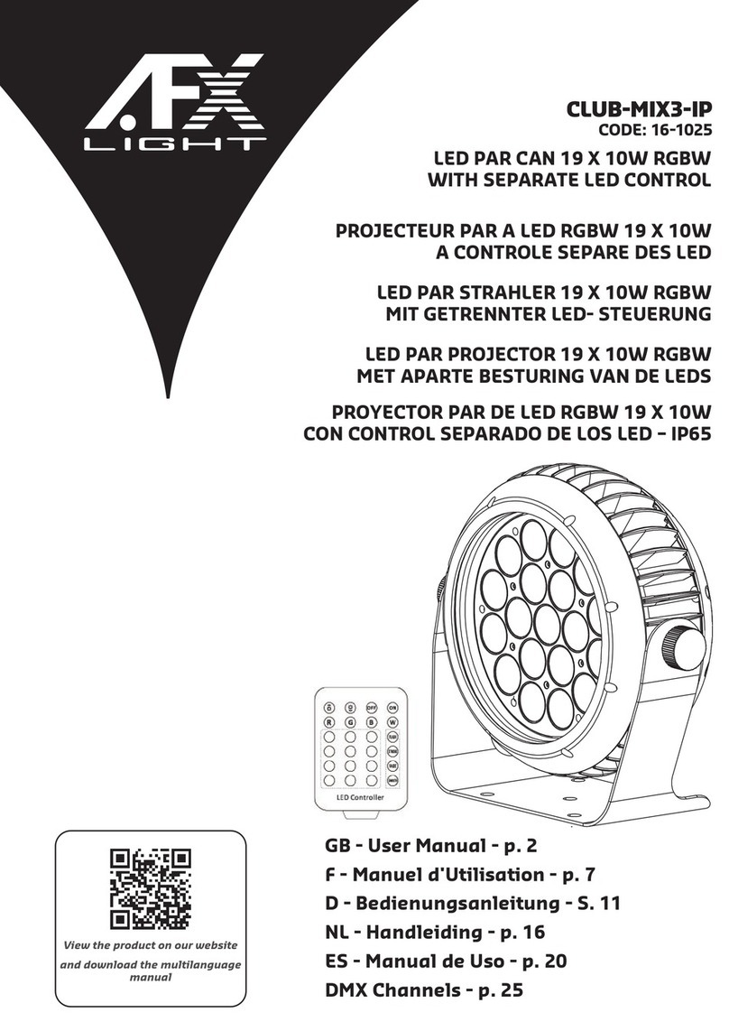 afx light CLUB-MIX3-IP User manual