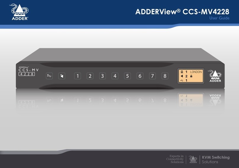 ADDER ADDERView CCS-MV4228 User manual