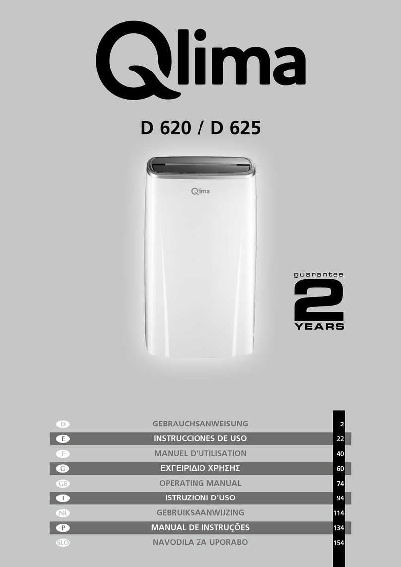 Qlima D625 operating manual