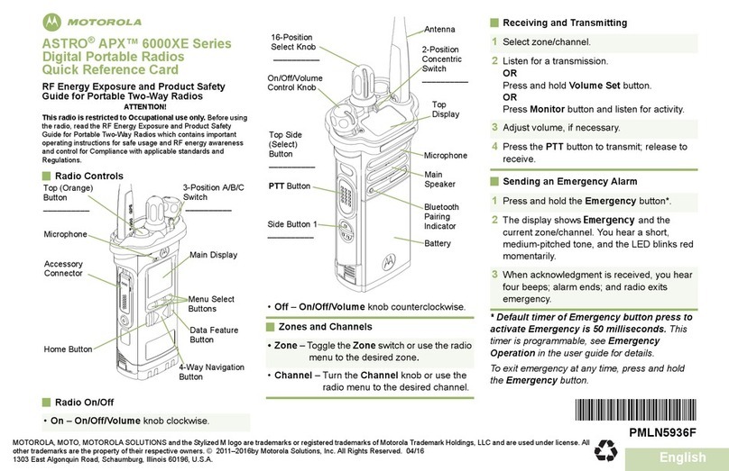 Motorola ASTRO APX 6000XE Series Quick reference card