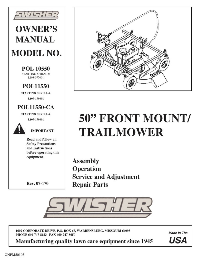 Swisher POL11550 User manual