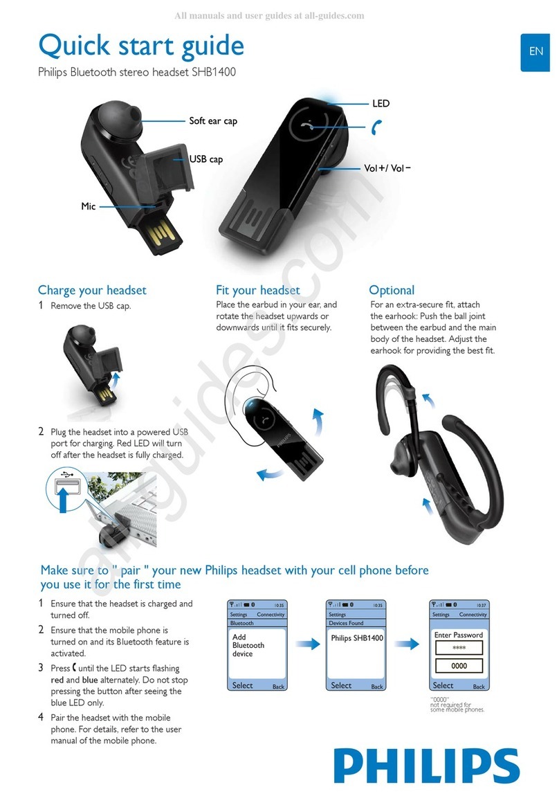 Philips SHB1400 quick start guide