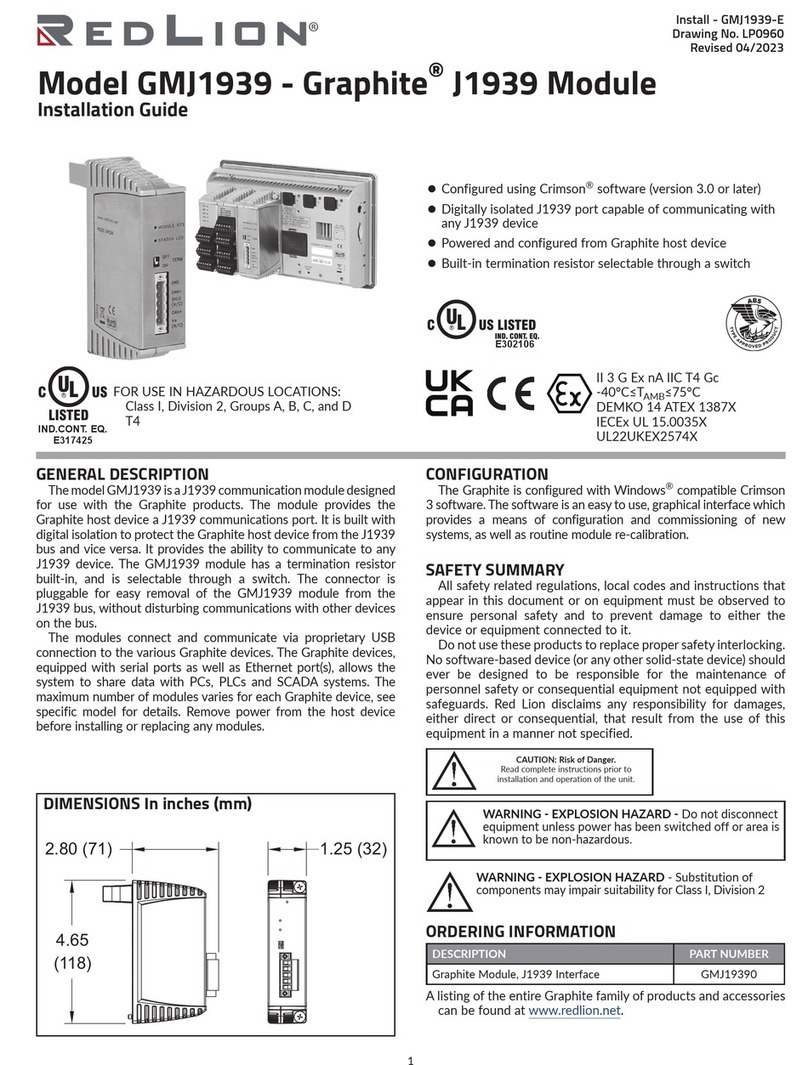 red lion Graphite GMJ1939 User manual