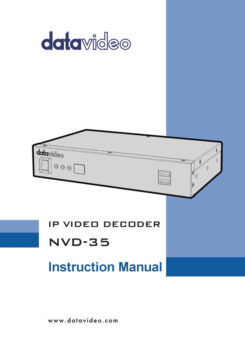 Data Video NVD-35 instruction manual