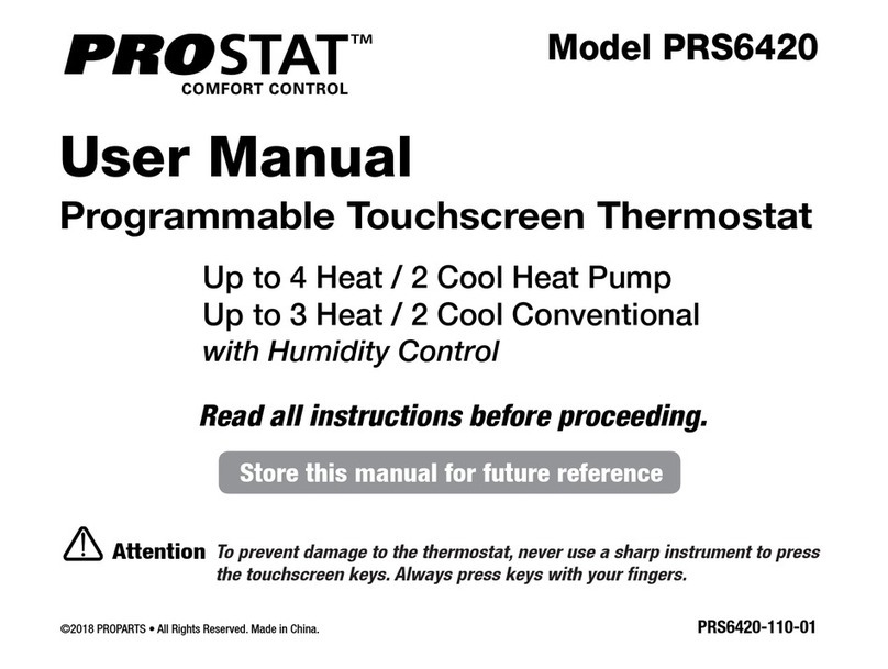 ProParts PRS6420 User manual