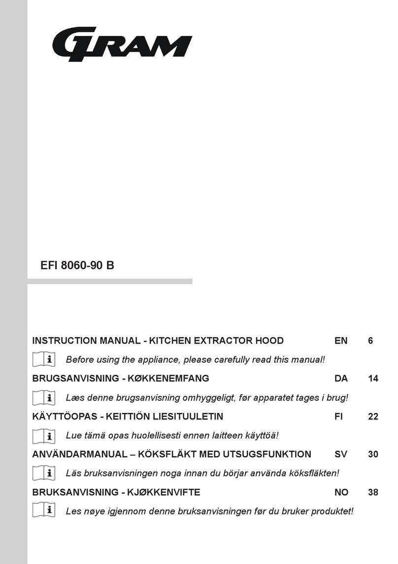 Gram EFI 8060-90 B User manual Gram EFI 8060-90 B User manual