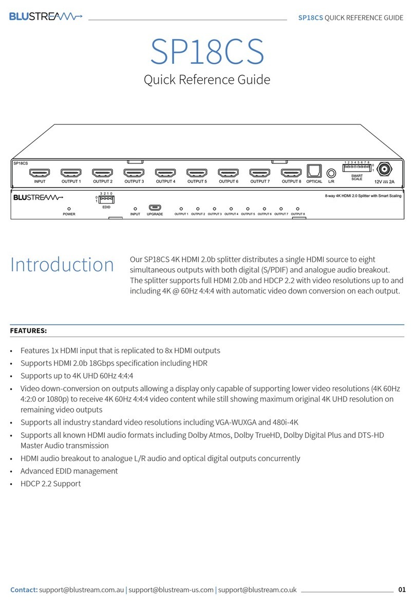 Bluestream SP18CS Quick reference guide Bluestream SP18CS Quick reference guide