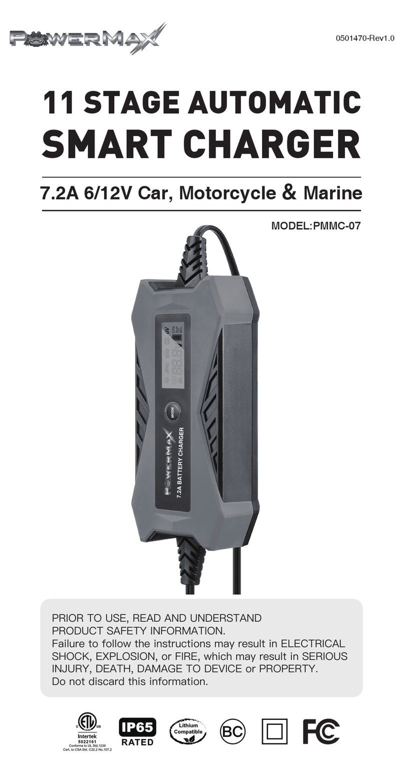 Power Max PMMC-07 User manual