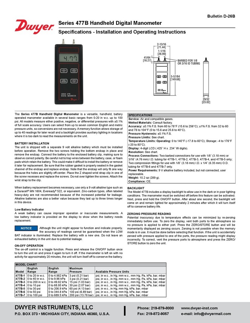 Dwyer Instruments 477B Series User manual