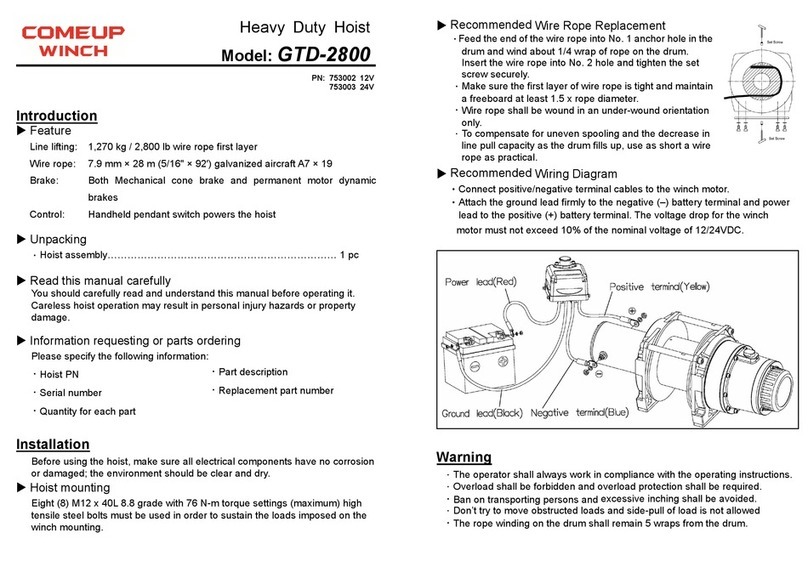 Comeup GTD-2800 manual
