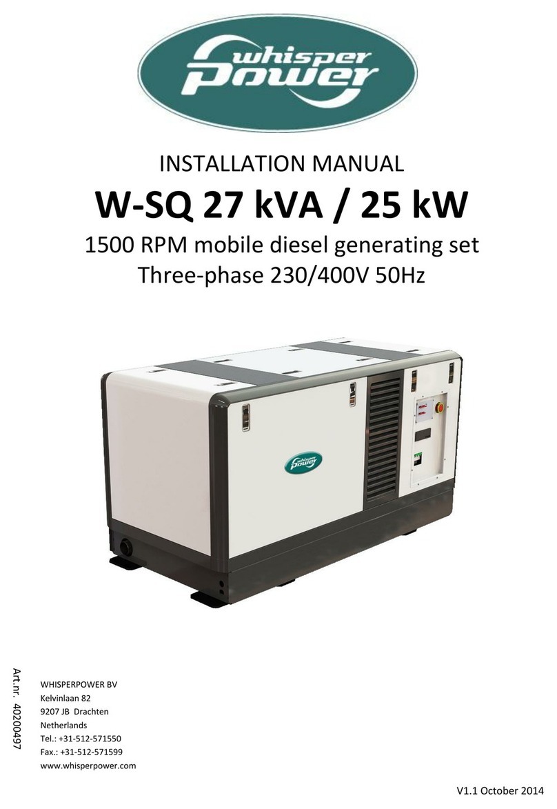 WhisperPower W-SQ 27 kVA / 25 kW User manual