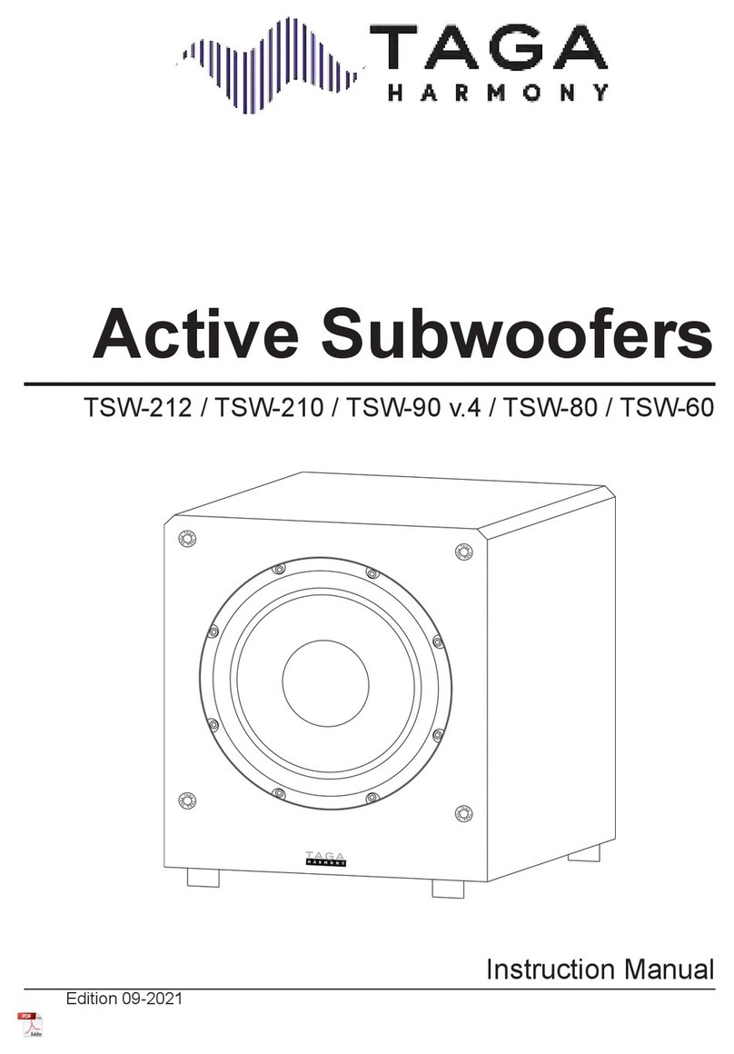 Taga Harmony TSW-60 User manual