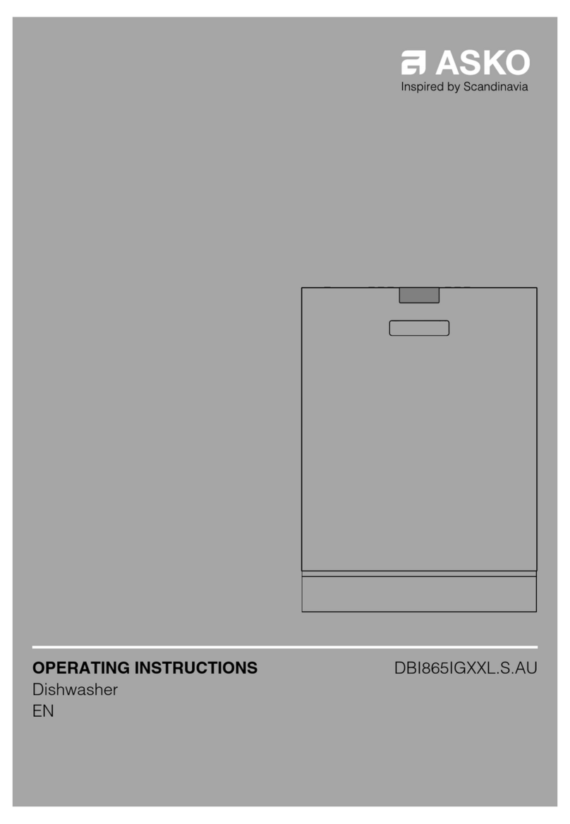 Asko DBI865IGXXL User manual