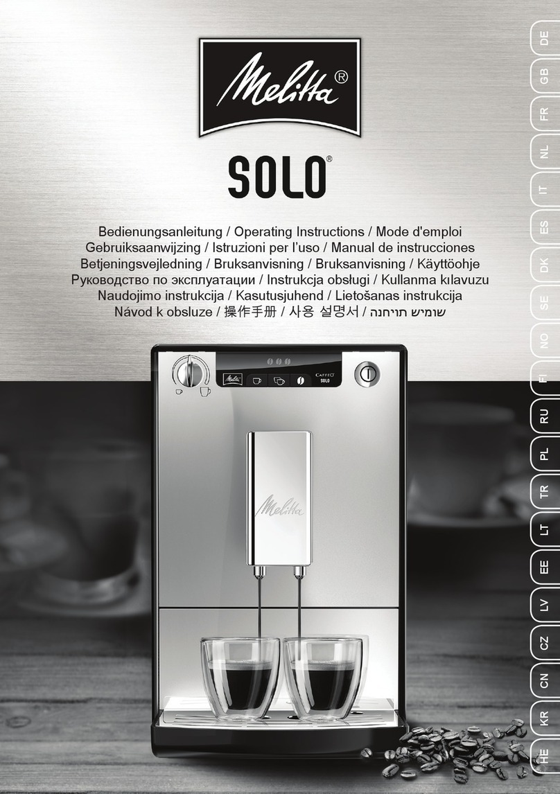 Melitta SOLO User manual