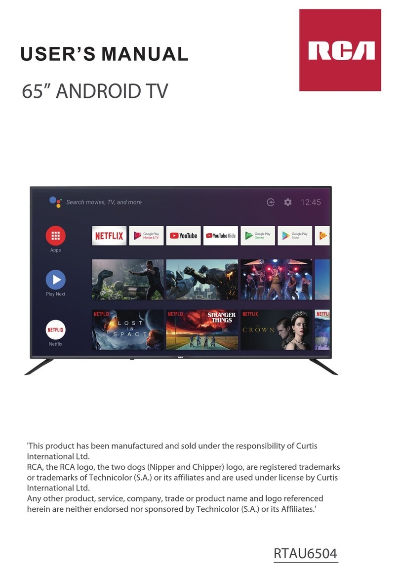 RCA RTAU6504 User manual
