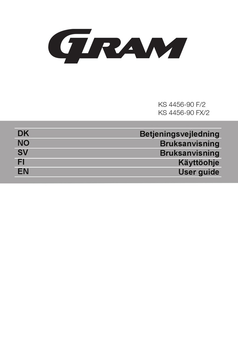 Gram KS 4456-90 F/2 user guide