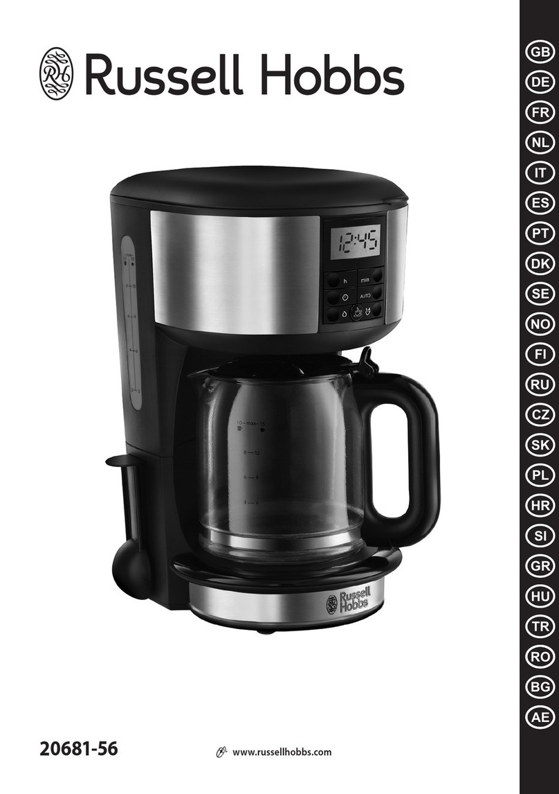 Russell Hobbs 20681-56 User manual