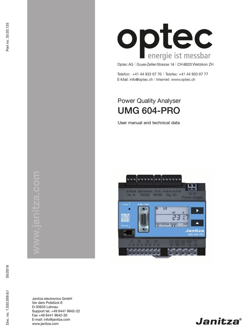 Optec UMG-604-PRO User manual and technical data