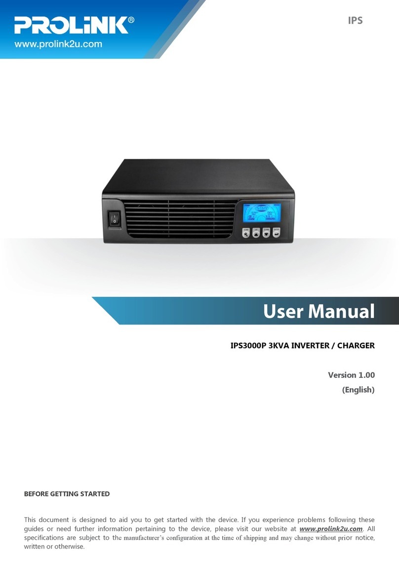 PROLiNK IPS3000P user manual