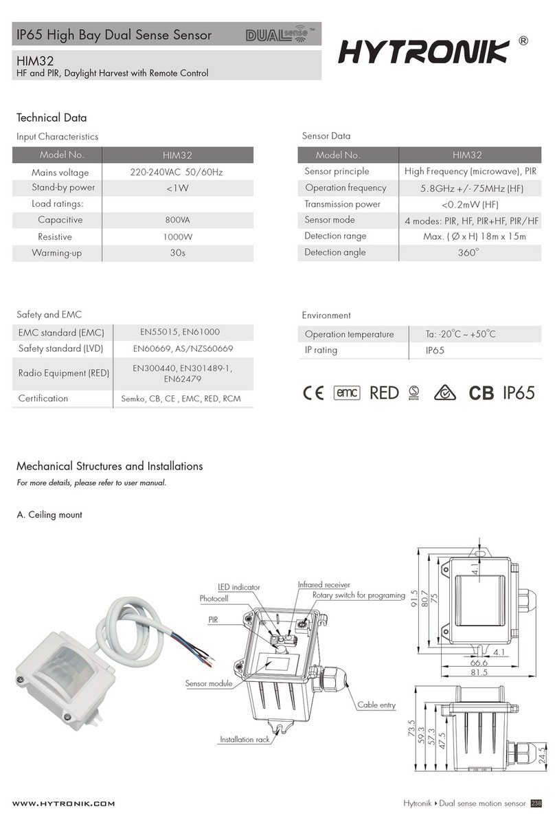 Hytronik HIM32 User manual