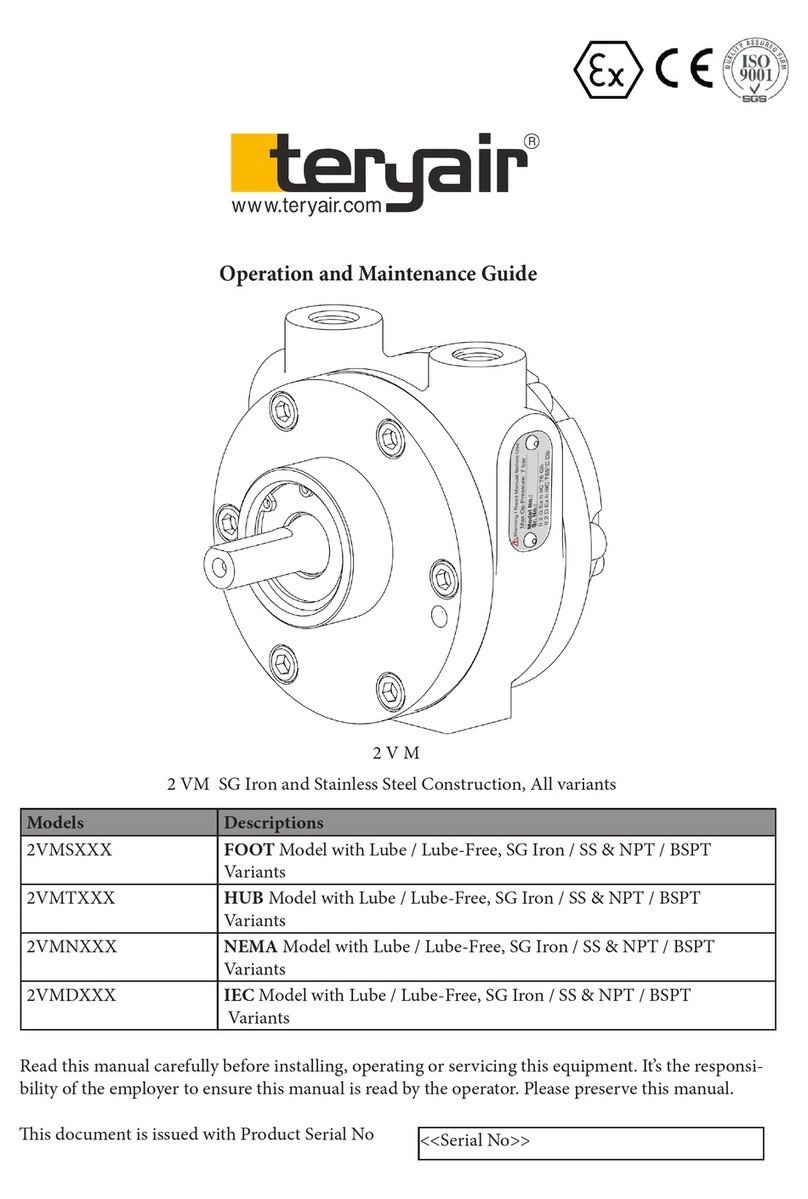 Teryair 2VMS Series Operation and maintenance guide