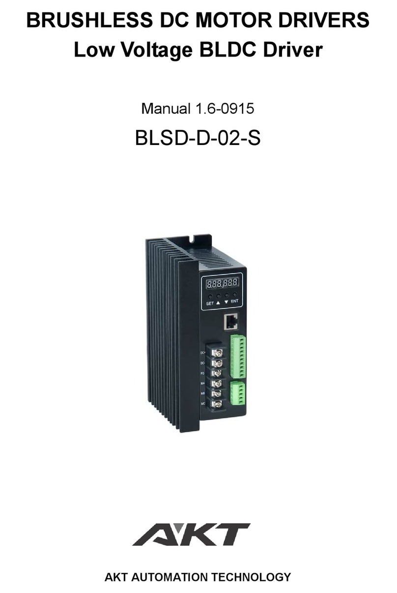 AKT BLSD-D-02-S User manual