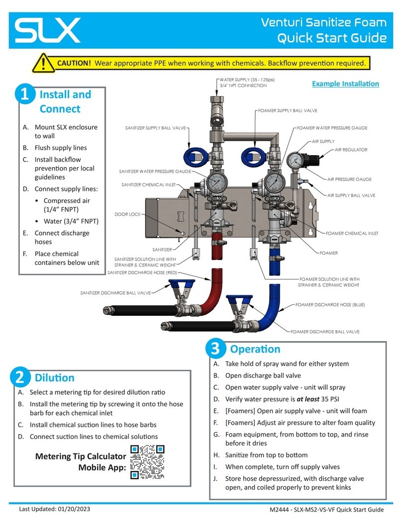 SLX SLX-MS2-VS54-VF14 quick start guide