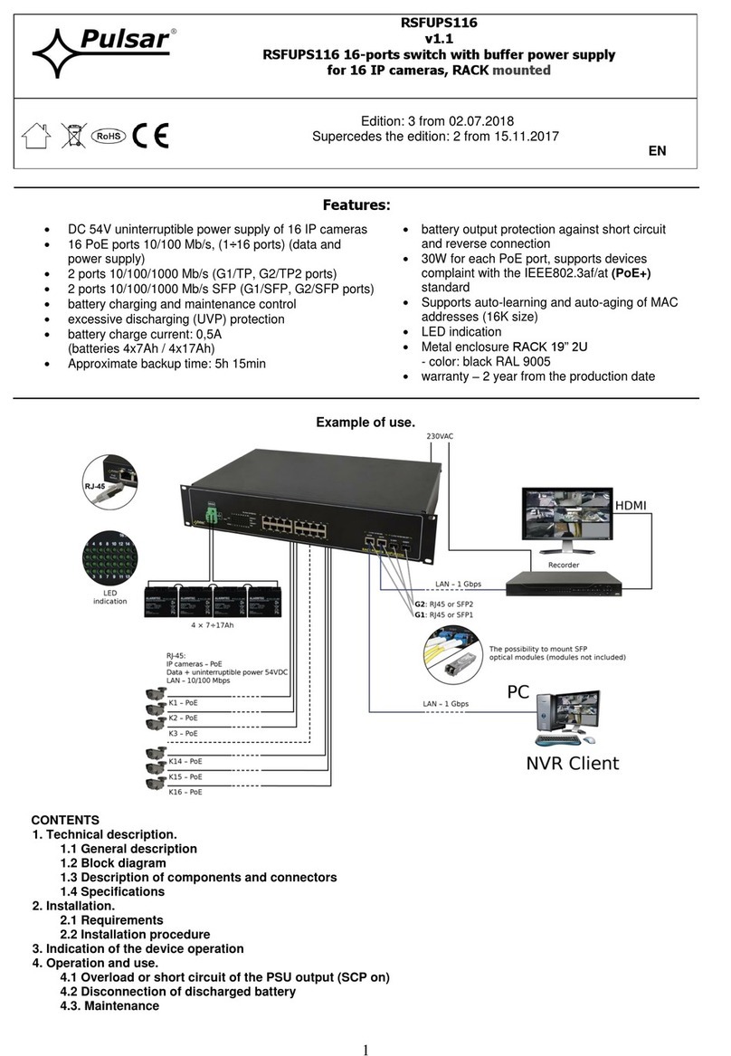 Pulsar RSFUPS116 quick start guide