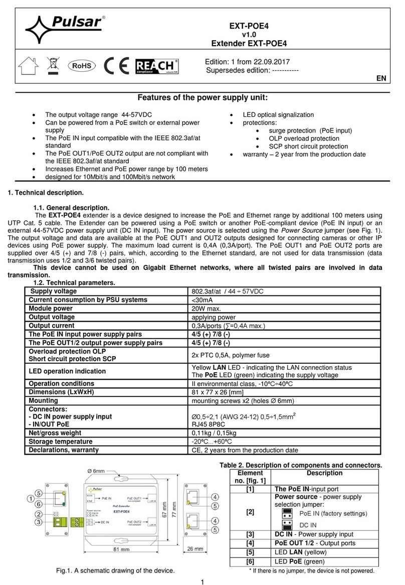Pulsar EXT-POE4 User manual