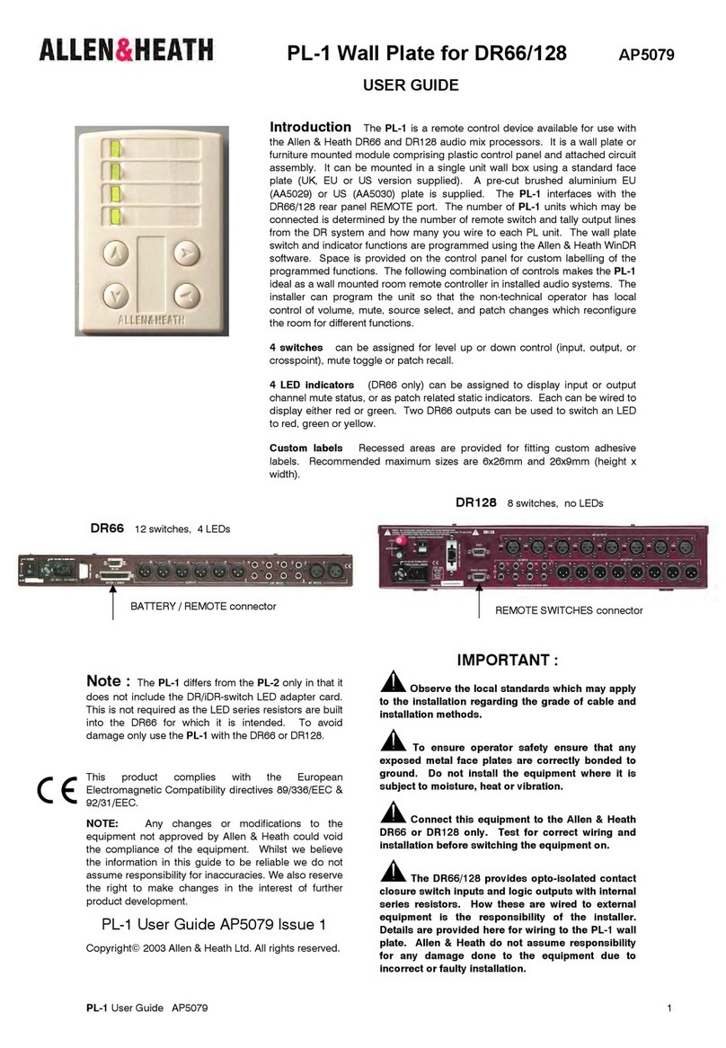 ALLEN & HEATH PL-1 User manual