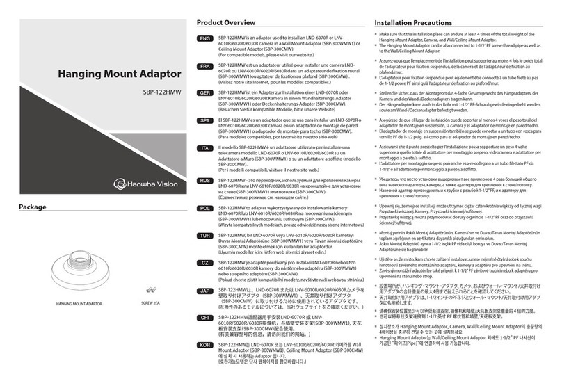 Hanwha Techwin SBP-122HMW User manual