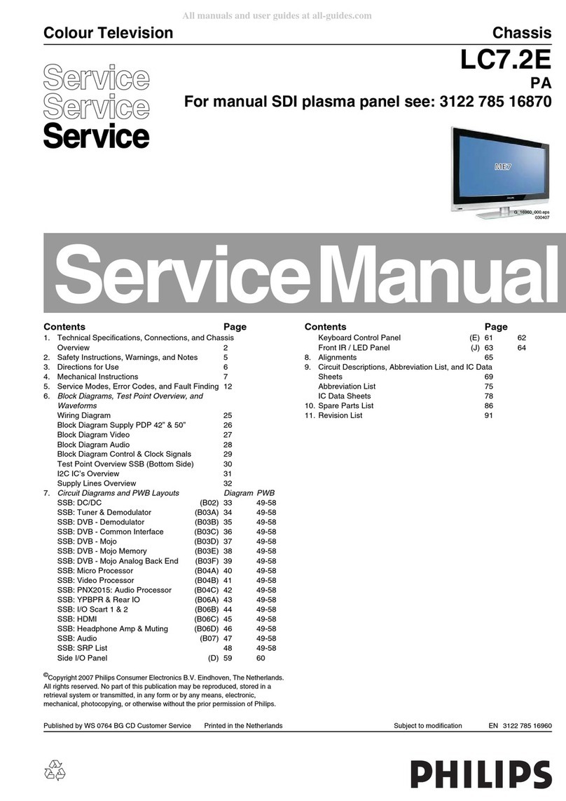 Philips 32PF9968/10 Service manual