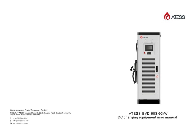 ATESS EVD-60S user manual
